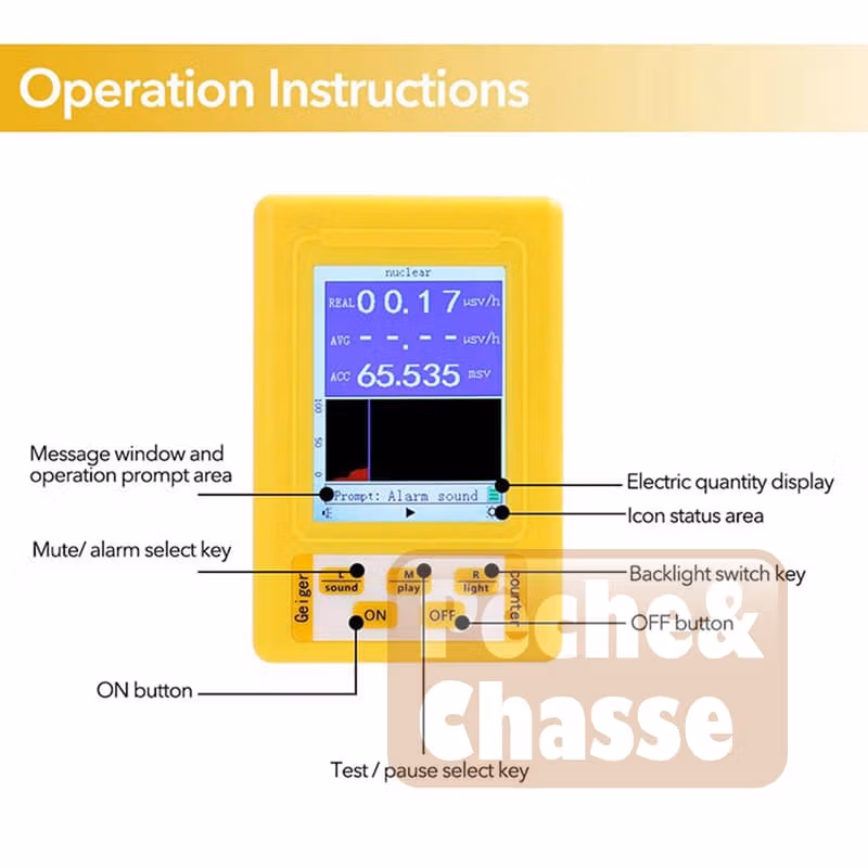 RadGuard Pro: Compteur Geiger et Détecteur de Rayonnement Électromagnétique Portable - Votre Instrument de Mesure Indispensable